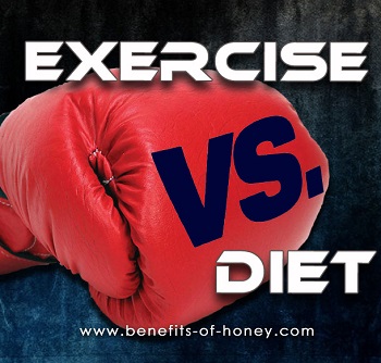 exercise_versus_diet poster image