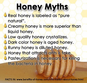 honey myths image