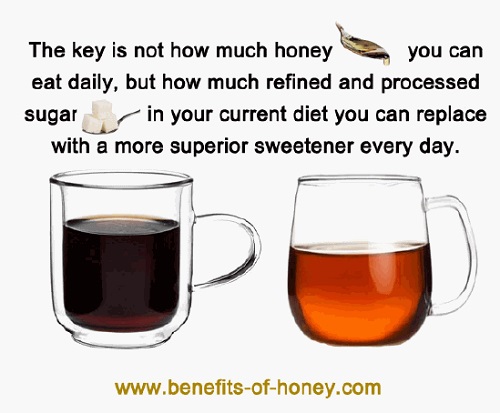 honey dosage image