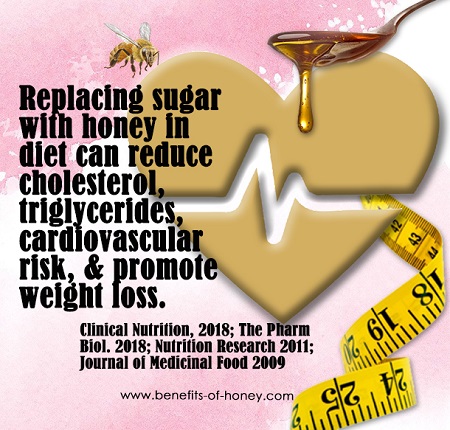 honey reduces bad cholesterol poster image