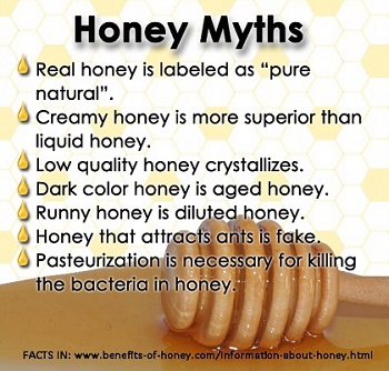 information about honey image