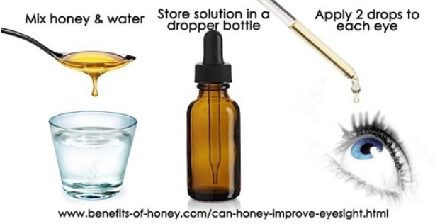 honey eyesight poster