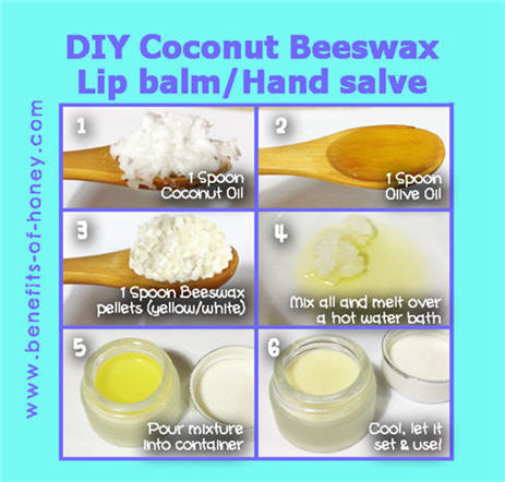 Coconut Beeswax Lipbalm Recipe Poster