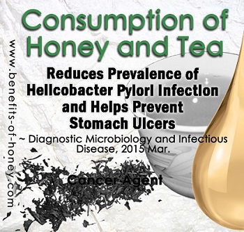 benefits of honey and tea poster