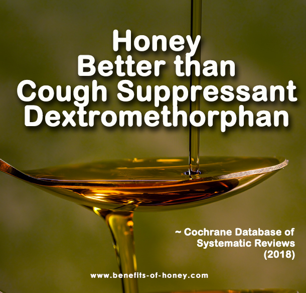 Best Natural Cough Suppressant - Honey